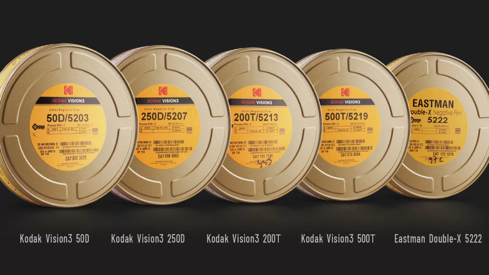 Dehancer vs. The Competition: Why It Wins for Film Emulation