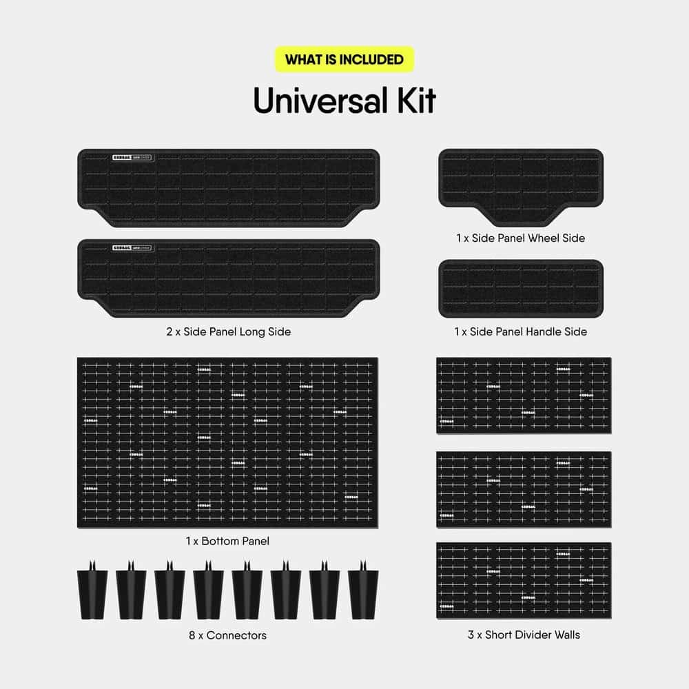 Carry‑On Universal Kit — bundle contents and panel sizes